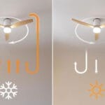 Ventillateur de plafond : mode été et hiver.