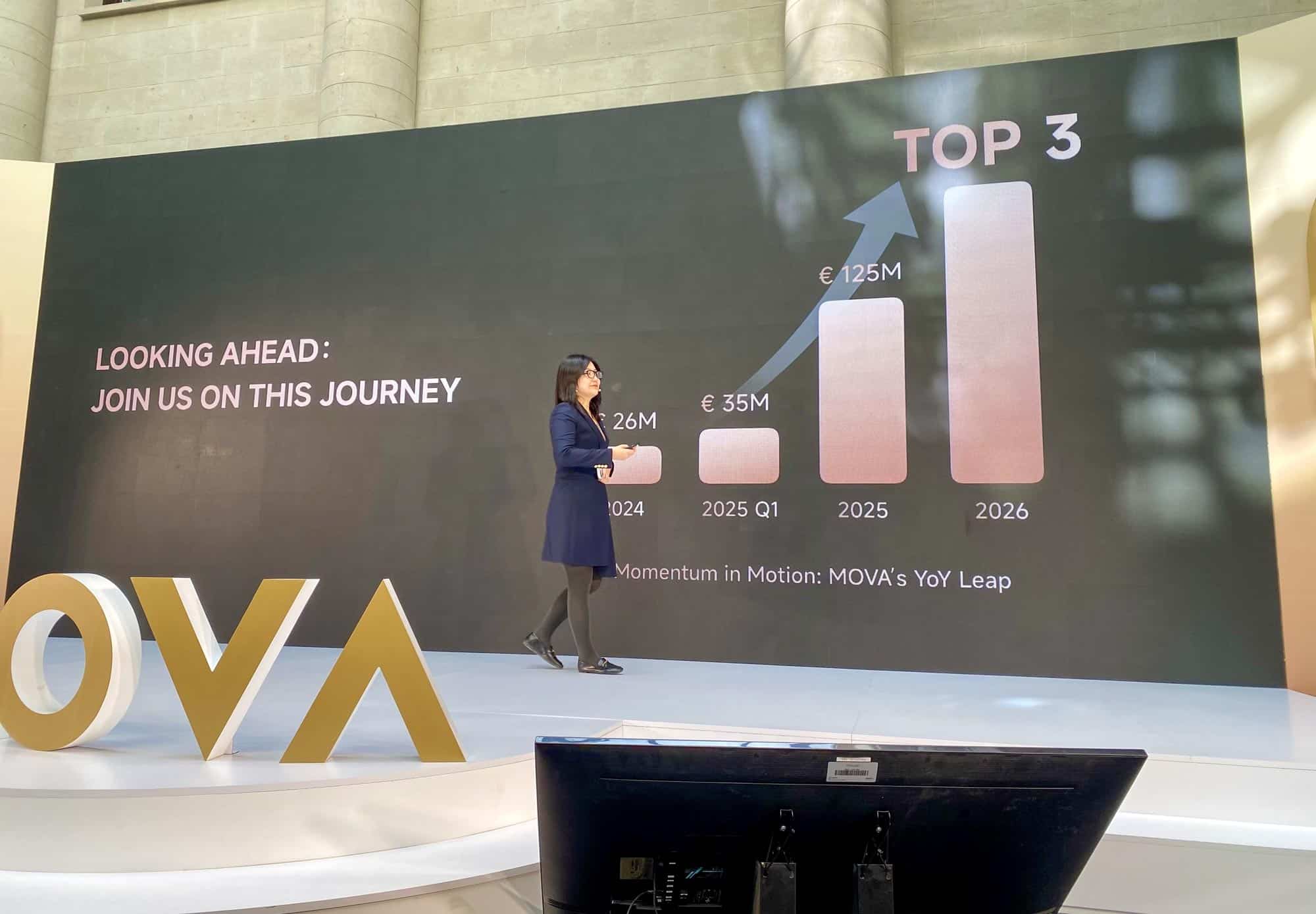 Mova ambitionne une place dans le top 3 mondial des robots aspirateurs dès 2026. © Labo Maison