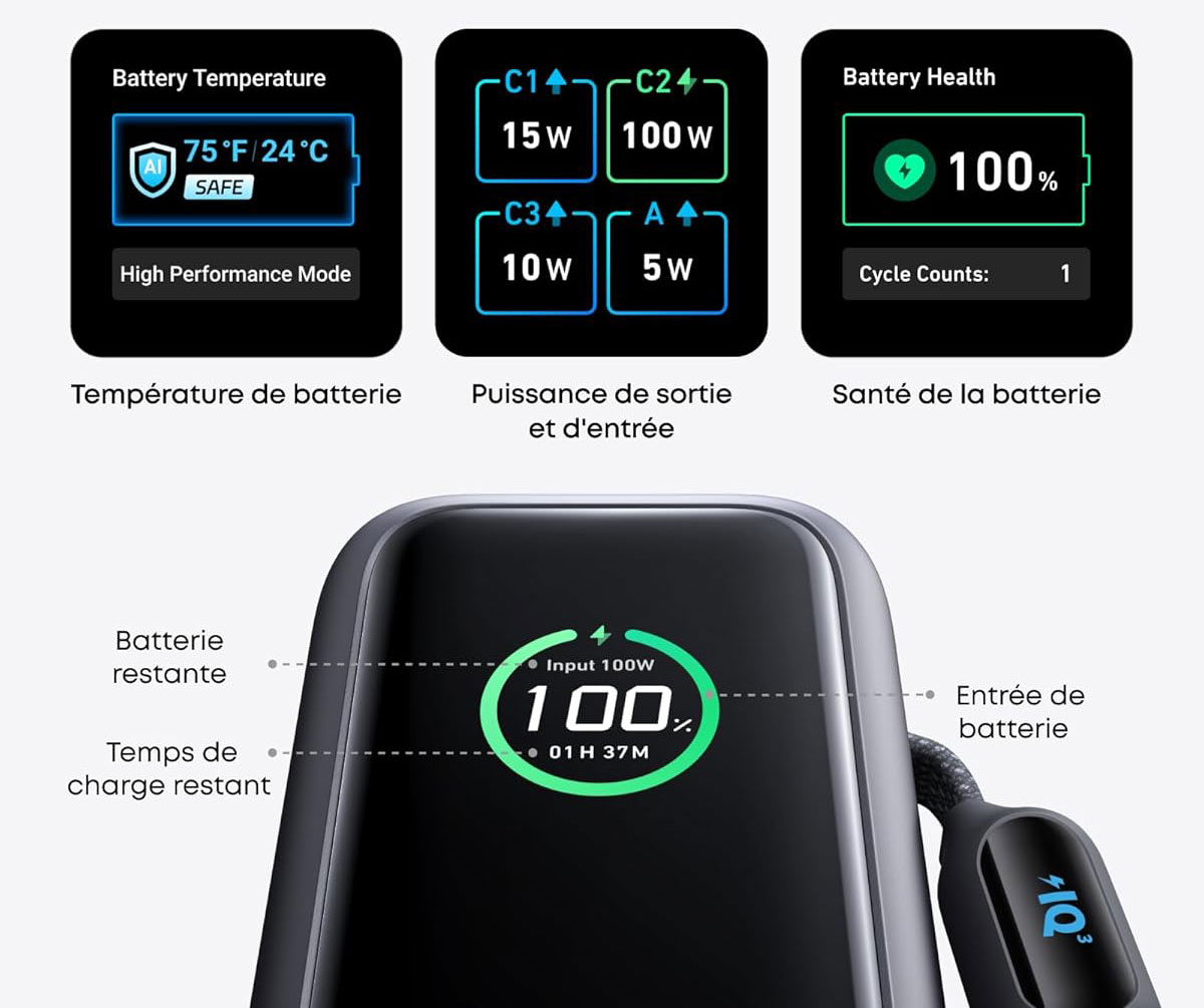 Écran de la batterie Anker Zolo affichant les informations de charge en temps réel